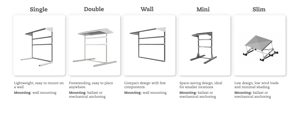 pv-shelter-models-with-description pv-shelter-models-with-description