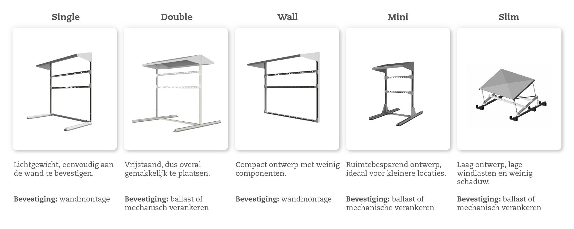 pv shelter alle modellen van Van der Valk Solar Systems pv shelter alle modellen van Van der Valk Solar Systems